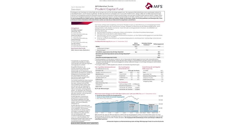 MFS Meridian® Prudent Capital Fund Factsheet