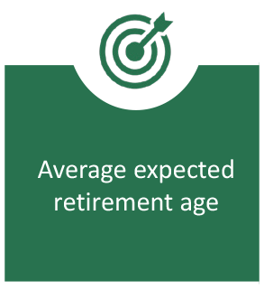 Is Your Retirement At Risk The Treasury Markets Trade Deal Dilemma - ueu2o4h